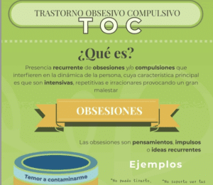 Introduccion a la infografia sobre el Toc