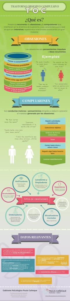 infografia-toc